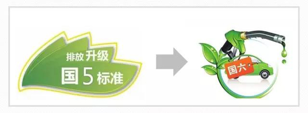 排放升级