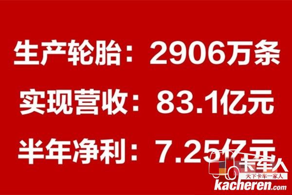 玲珑轮胎发布了半年度报告摘要