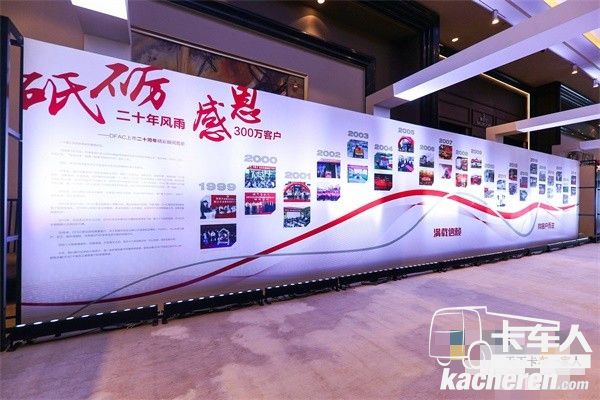 东风汽车股份有限公司成立20周年砥砺感恩
