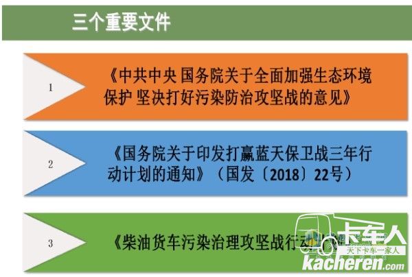 《柴油货车污染治理攻坚战行动计划》