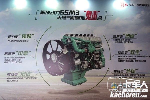 解放动力6SM3天然气机拥有六大核心卖点