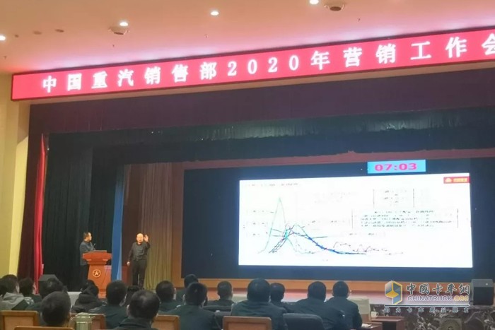 中国重汽 牵引车