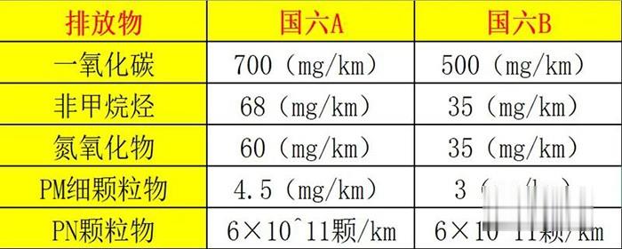 龙擎动力,发动机