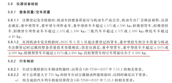 “把超载直接扼杀在摇篮里!”2021年9月1日，根据中华人民共和国国家标准《机动车安全技术检验项目和方法》(GB38900-2020)的要求，空车称重技术检验正式开始在全国各地车管所实施。那么，哪一类车型属于违规车辆?哪些后期改装属于规范内情形呢?