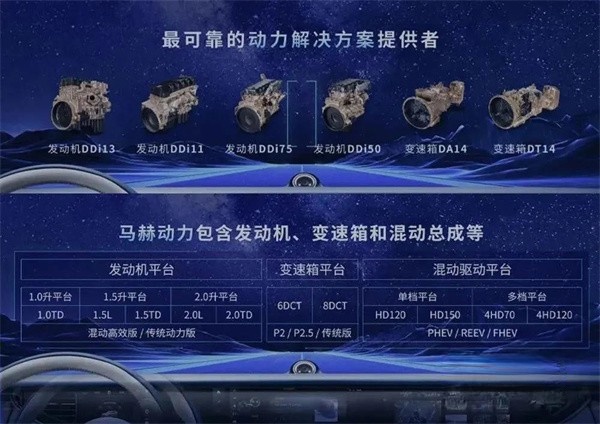 龙擎动力 国六发动机