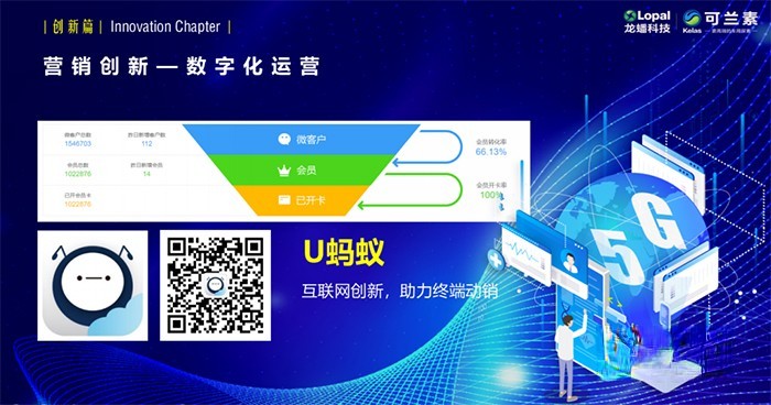 可兰素 加油站 数字化运营解决方案