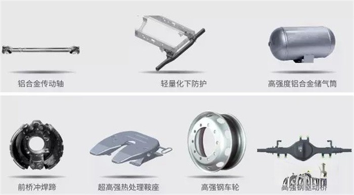 东风天龙KX