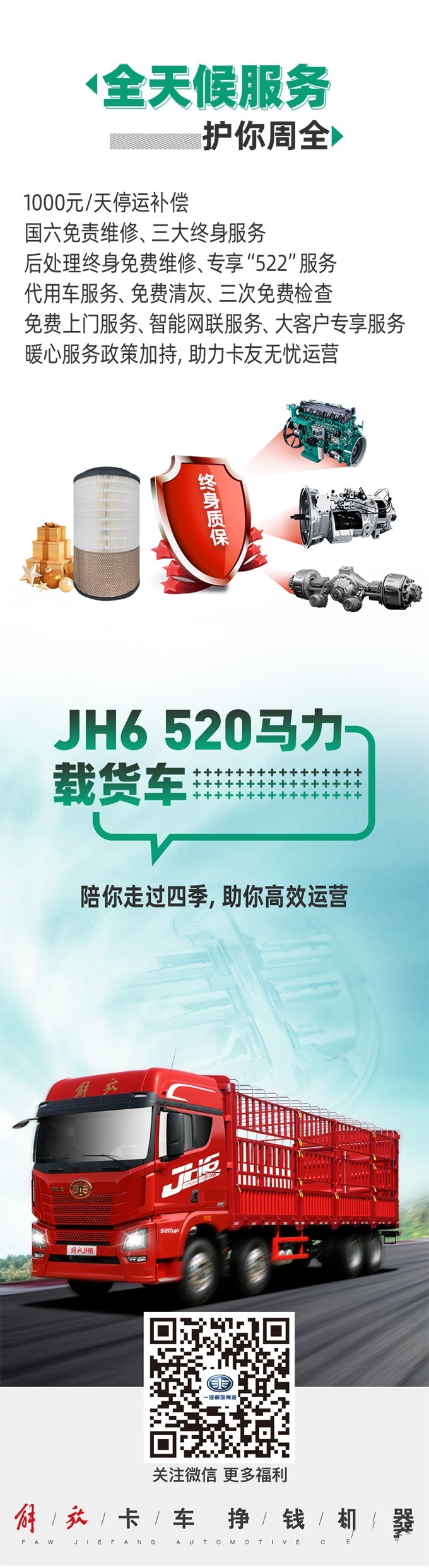 一汽解放青汽,解放JH6,国六