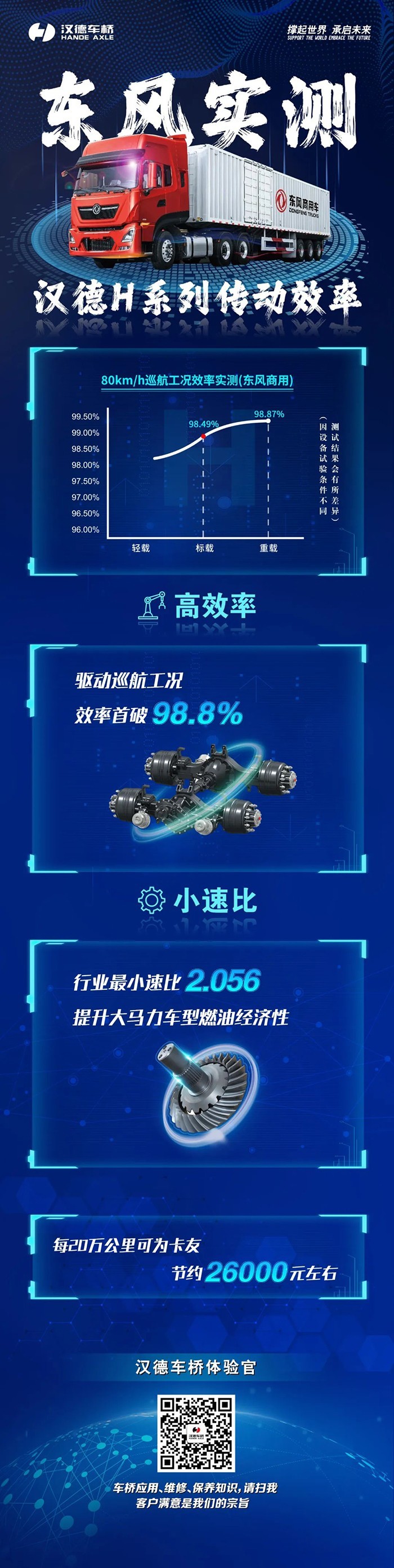 汉德 H系列 车桥