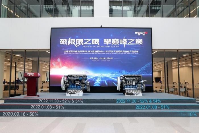 在接近一个小时的采访时间里,潍柴就重卡市场、大马力大排量发动机、新能源与出口等问题和外界进行了深入交流,信息量很大。