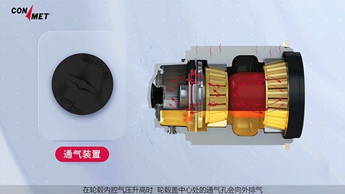 康迈,轮毂