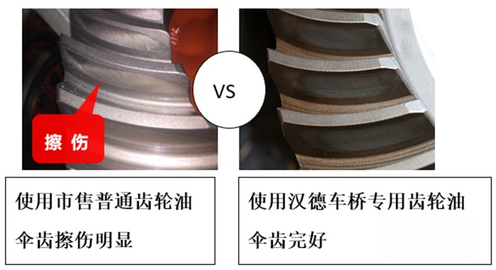 汉德车桥 齿轮油