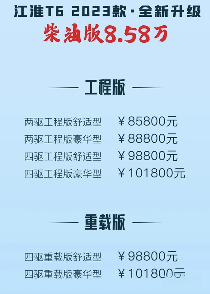 8.58万起 2023款江淮T6柴油版上市