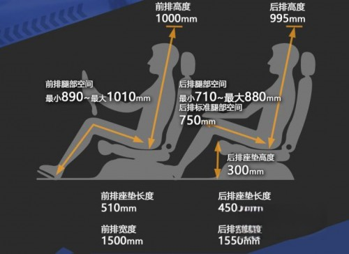 安全舒适、运量更多,北汽制造鲸卡T7冷藏车今日上市,起售8.28万元