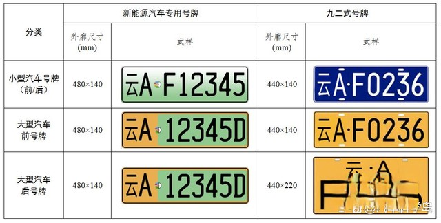 为什么说卡车司机更适合买混动卡车?飞碟HW5给你答案