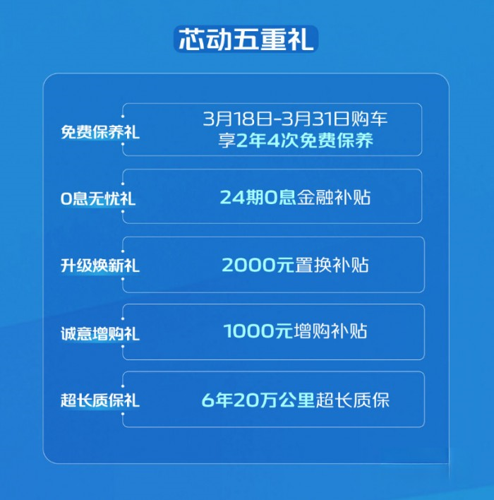 上市收获大量订单!长安凯程新车又双叒叕火热出圈