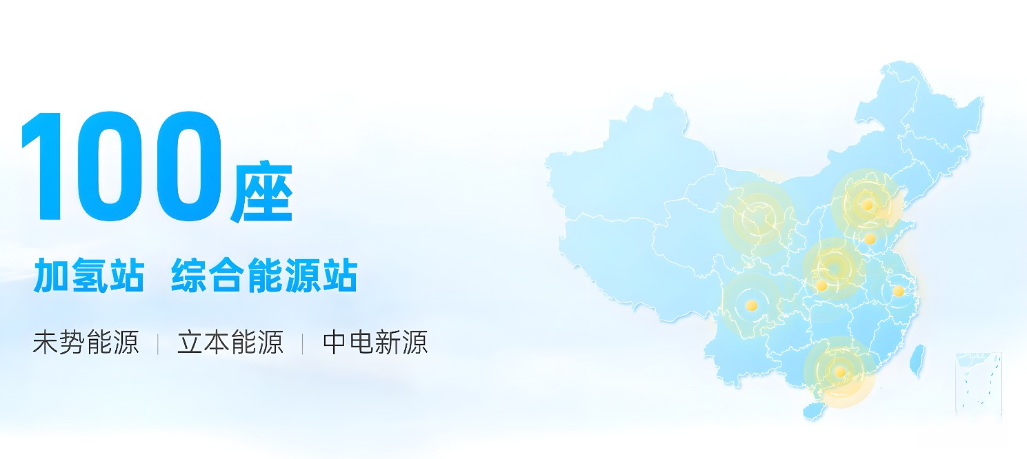 100座加氢站!650辆氢能重卡!未势能源2023年度发布会“大动作”