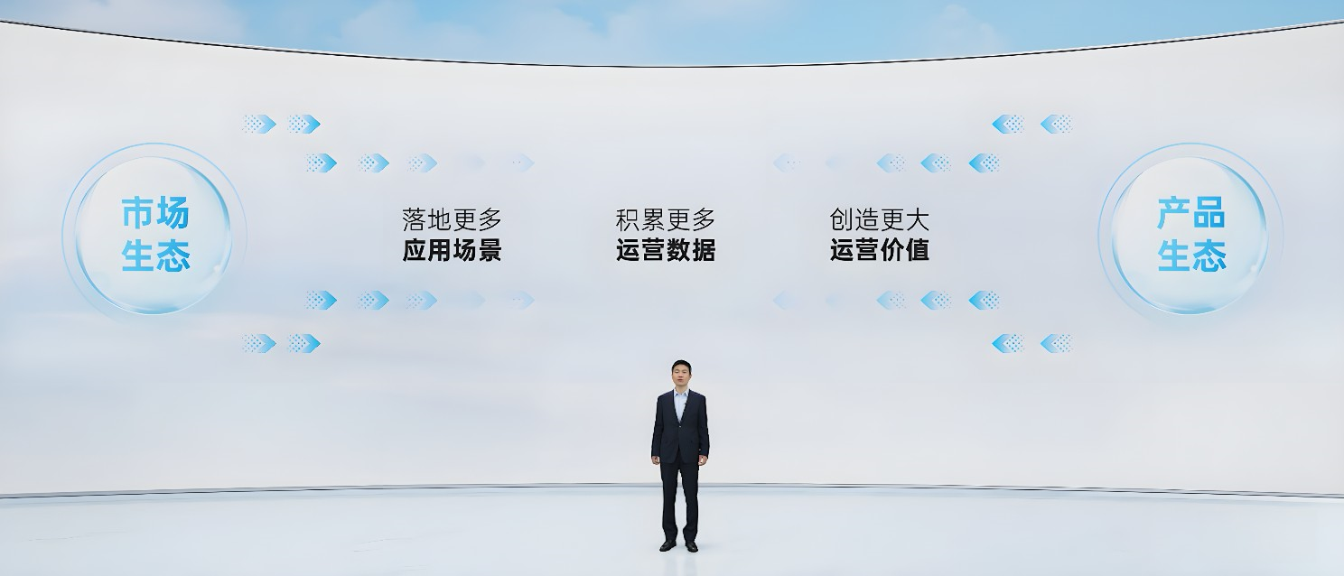 100座加氢站!650辆氢能重卡!未势能源2023年度发布会“大动作”