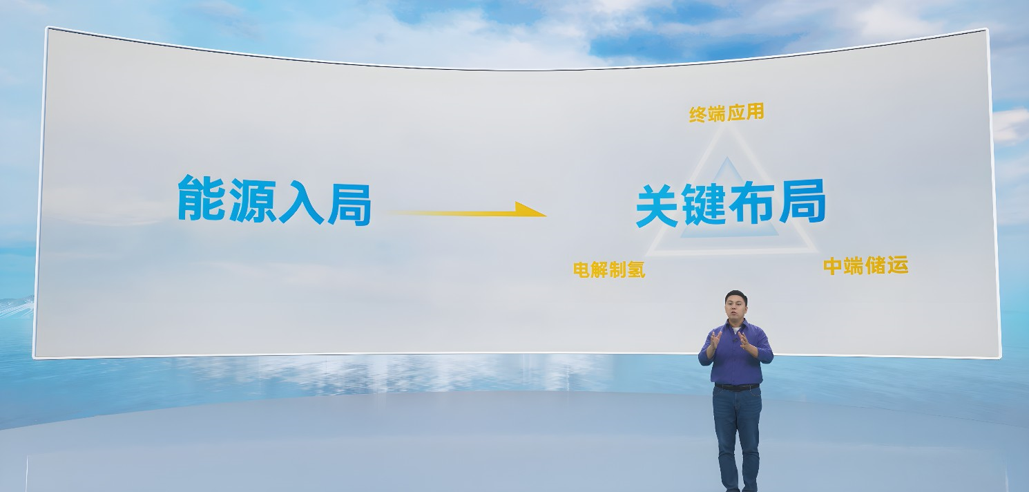 100座加氢站!650辆氢能重卡!未势能源2023年度发布会“大动作”