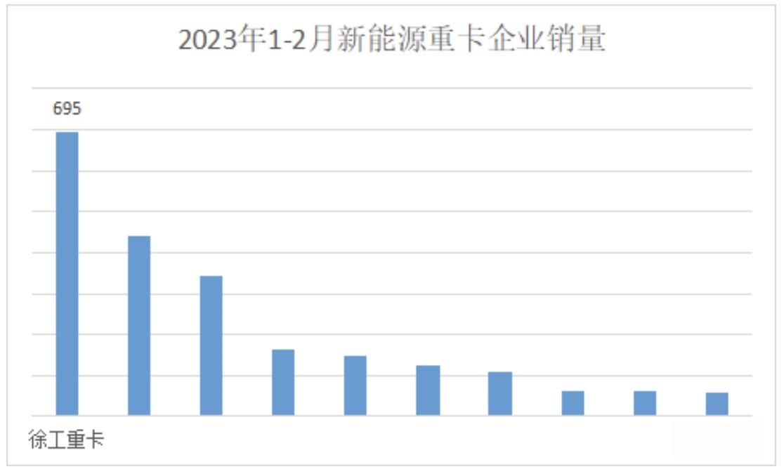 携手并进！徐工新能源＆山东立本“碳”路转型新赛道