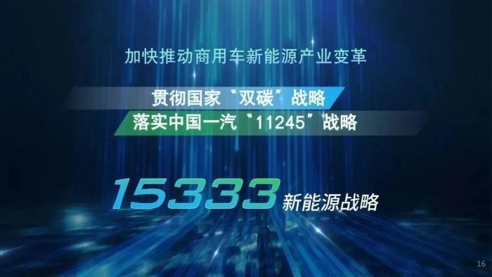 贯彻国家“双碳”战略,一汽解放加快推动商用车新能源产业变革