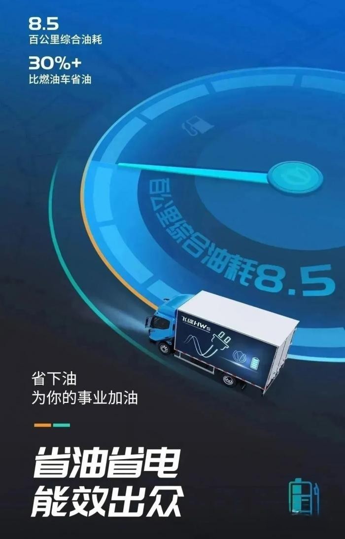 节能与动能兼得,飞碟HW5混动黑科技懂你!