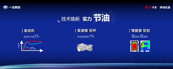 省钱才是硬道理！解放J6V 8×4载货新品能省十多万