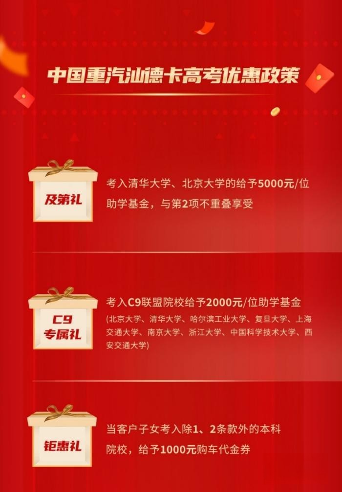 金榜题名时 购车特惠季 中国重汽祝莘莘学子金榜题名