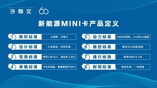 北汽雷驰斩获“新能源MINI卡开创者”权威认证