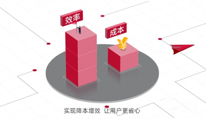 康迈长寿命可视化轮端助力物流效率提升