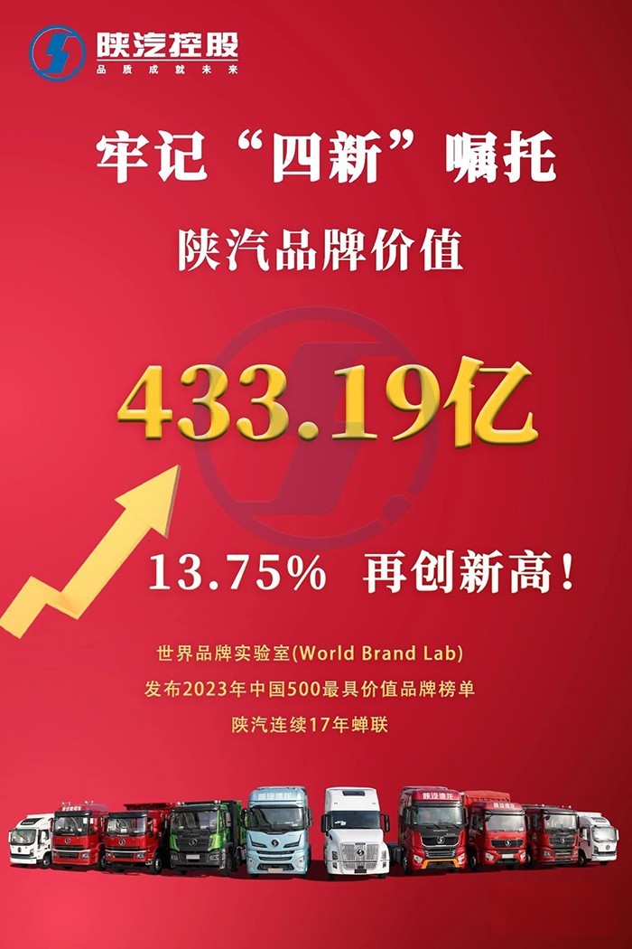 上涨13.75%，陕汽品牌价值433.19亿再创新高！