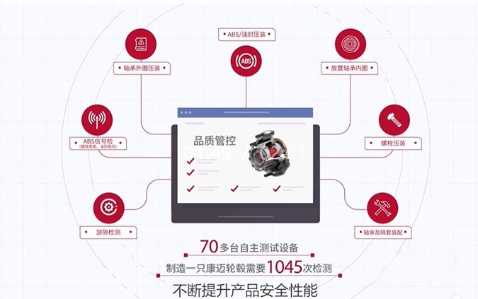 康迈:打造卡车运输行业的安全守护者