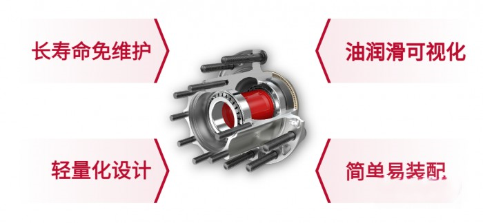 康迈免维护轮端:省心 省时 省钱