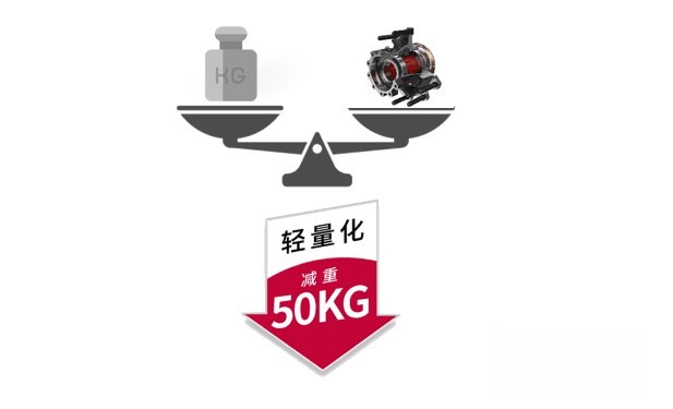 长寿命,免维护!康迈油润滑轮毂引领轮端技术革新