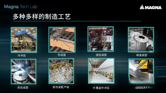 麦格纳：多项车身与底盘轻量化解决方案 承载安全高效出行