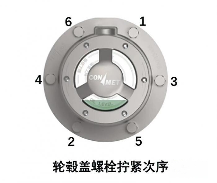 康迈前桥轮毂端盖维护指南 教你正确规范操作