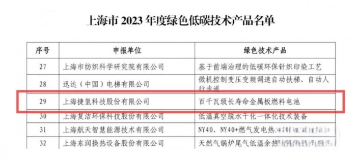 捷氢科技产品入选上海市2023绿色低碳技术产品名单