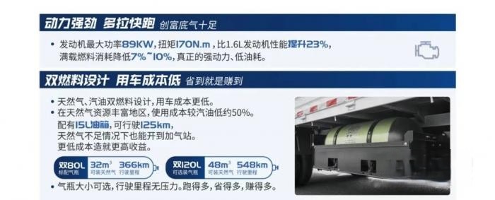 548KM+125KM续航！飞碟奥驰V1双燃料车型了解下