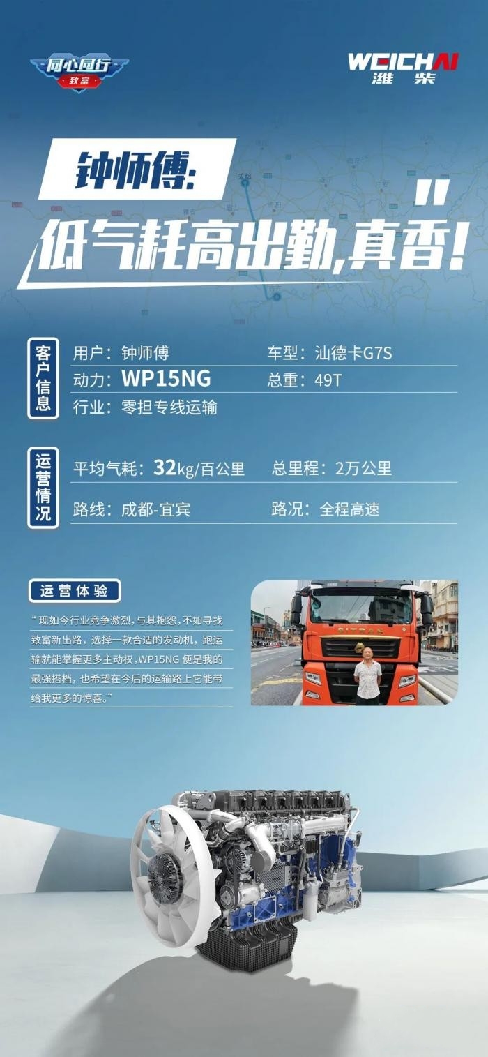 低气耗高出勤,潍柴WP15NG真香!