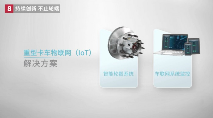 讲堂 康迈轮端整体解决方案