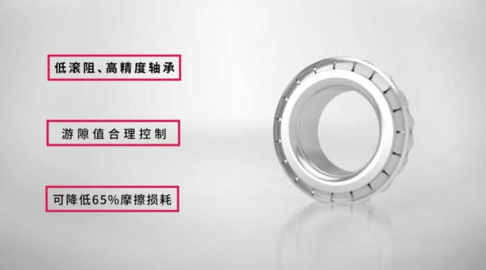 讲堂 康迈轮端整体解决方案