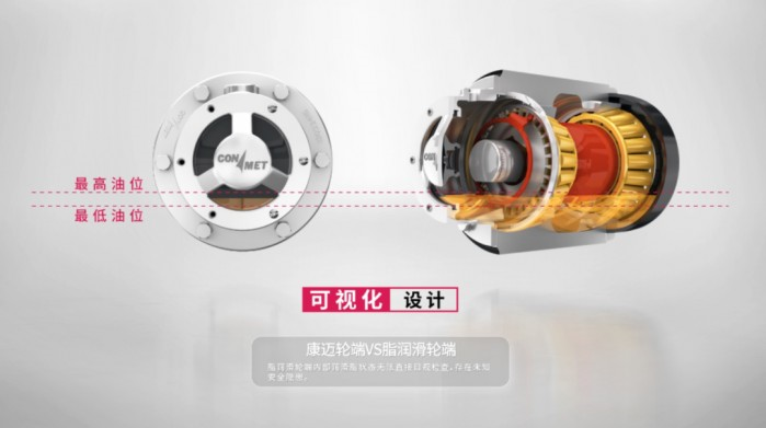 讲堂 康迈轮端整体解决方案