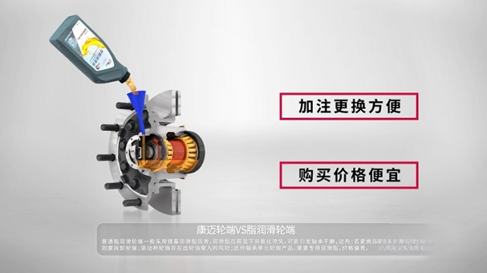 讲堂 康迈轮端整体解决方案